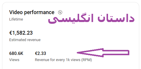 اثبات نقد کردن درآمد یوتیوب با RPM عالی در مدیر ادسنس
