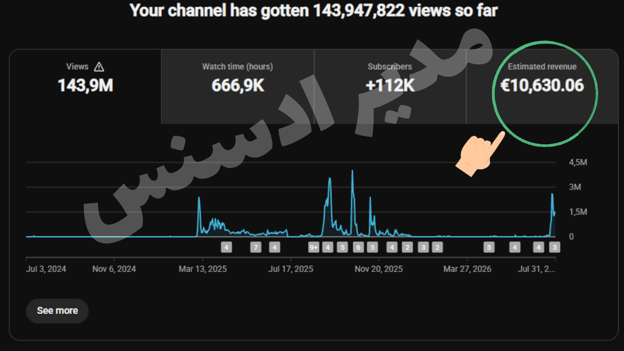کسب درآمد از یوتیوب با ویدیوهای تیک تاک